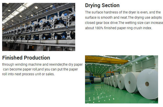 紙工場 A4紙製造機械 オフィス自動書面印刷